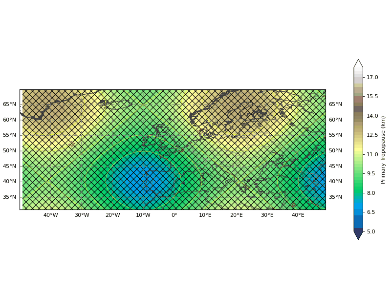 Thermal Tropopause